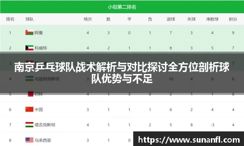 南京乒乓球队战术解析与对比探讨全方位剖析球队优势与不足