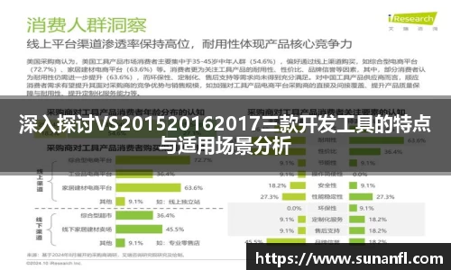 深入探讨VS201520162017三款开发工具的特点与适用场景分析